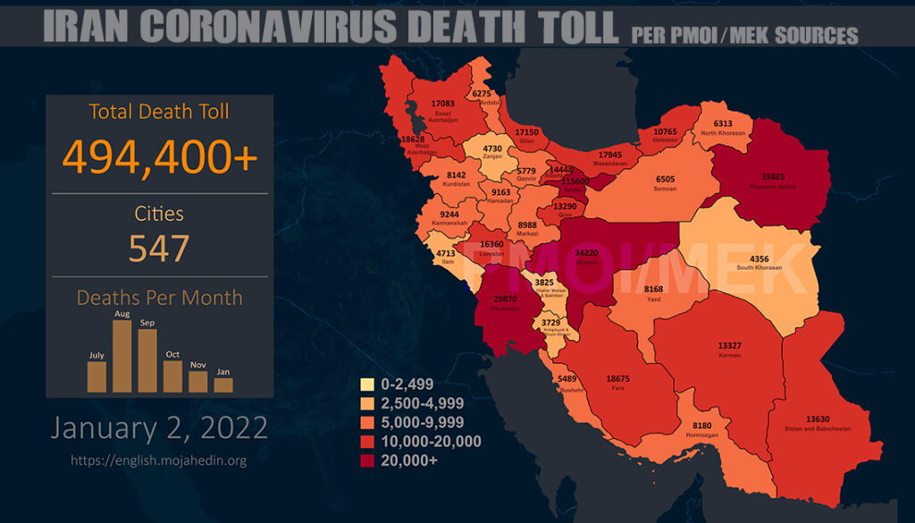 The novel coronavirus, also known as COVID-19, has taken the lives of over 494,400 people throughout Iran, according to the Iranian opposition PMOI/MEK