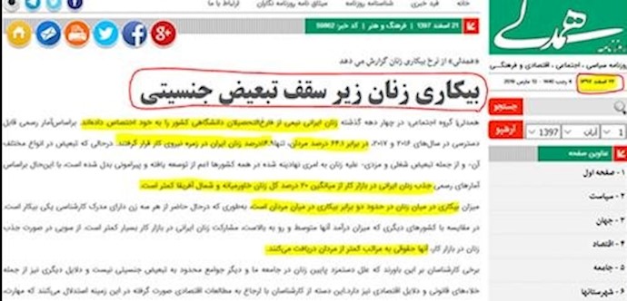 Screenshot from Hamdeli website (Title: Women unemployment under gender discrimination)