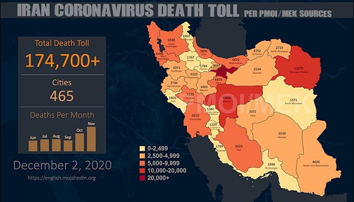 Infographic-Over 174,700 dead of coronavirus (COVID-19) in Iran Infographic-Over 174,700 dead of coronavirus (COVID-19) in Iran