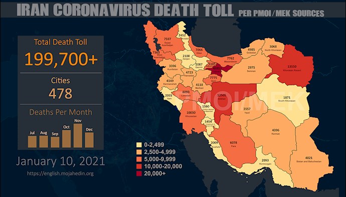 Infographic-PMOI/MEK reports over 199,700 coronavirus (COVID-19) deaths in Iran. Infographic-PMOI/MEK reports over 199,700 coronavirus (COVID-19) deaths in Iran.