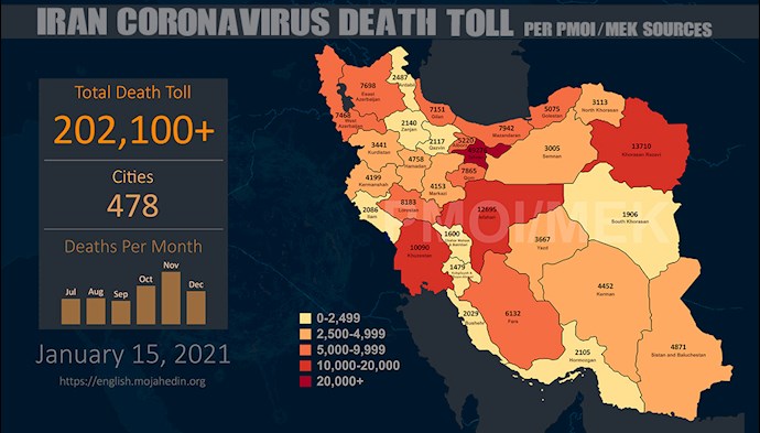 Infographic-PMOI/MEK reports over 202,100 coronavirus (COVID-19) deaths in Iran Infographic-PMOI/MEK reports over 202,100 coronavirus (COVID-19) deaths in Iran