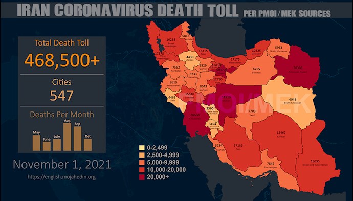 Infographic-PMOI/MEK reports over 468,500 coronavirus (COVID-19) deaths in Iran