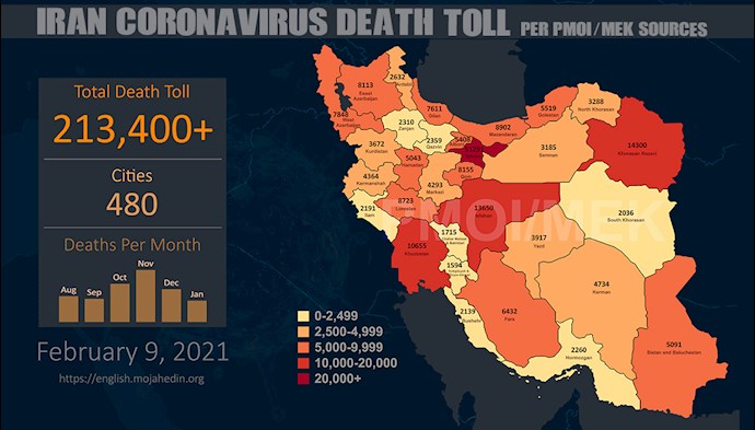 Infographic-PMOI/MEK reports over 213,400 coronavirus (COVID-19) deaths in Iran