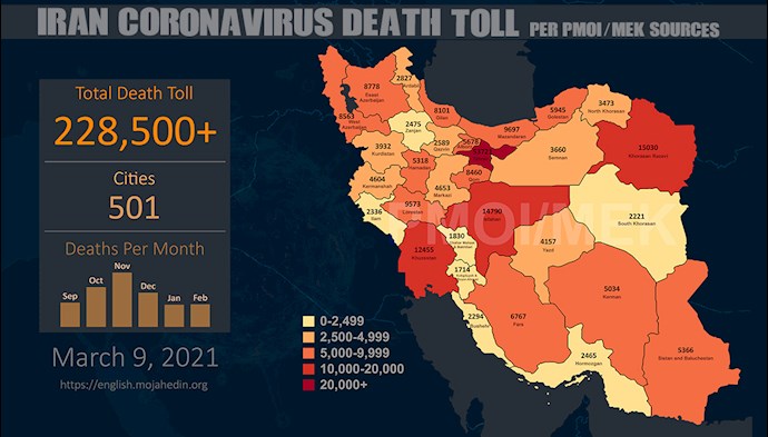 Infographic-PMOI/MEK reports over 228,500 coronavirus (COVID-19) deaths in Iran