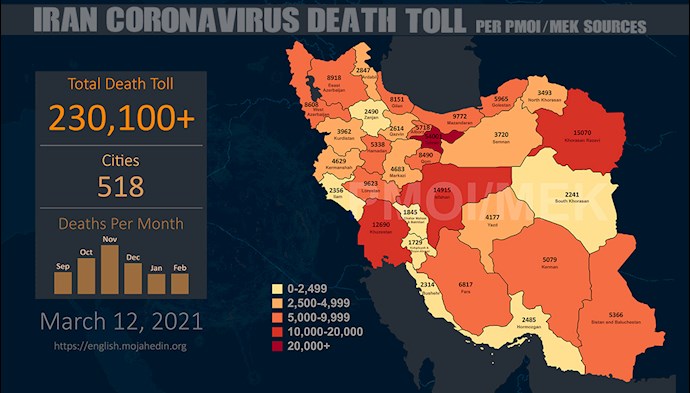 Infographic-PMOI/MEK reports over 230,100 coronavirus (COVID-19) deaths in Iran