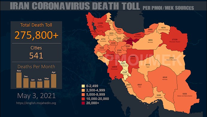 Infographic-PMOI/MEK reports over 275,800 coronavirus (COVID-19) deaths in Iran