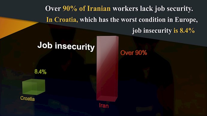  style="width:95%" title=" In Iran, 90 percent of workers lack job security" /